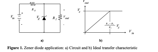 4 Questions 1 Does Vzo Depend On The Temperature Of The Surrounding Explain 2 Assume That The Zener Diode In Figur 2