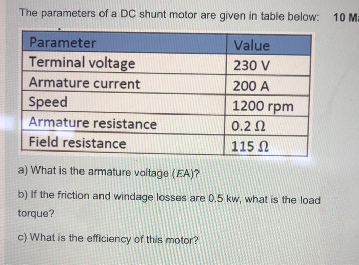 The Parameters Of A Dc Shunt Motor Are Given In Table Below 10 Me Value 230 V 200 A Parameter Terminal Voltage Armature 1