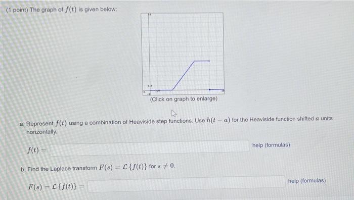1 Point The Graph Of S Is Given Below Click On Graph To Enlarge A Represent F T Using A Combination Of Heaviside 1