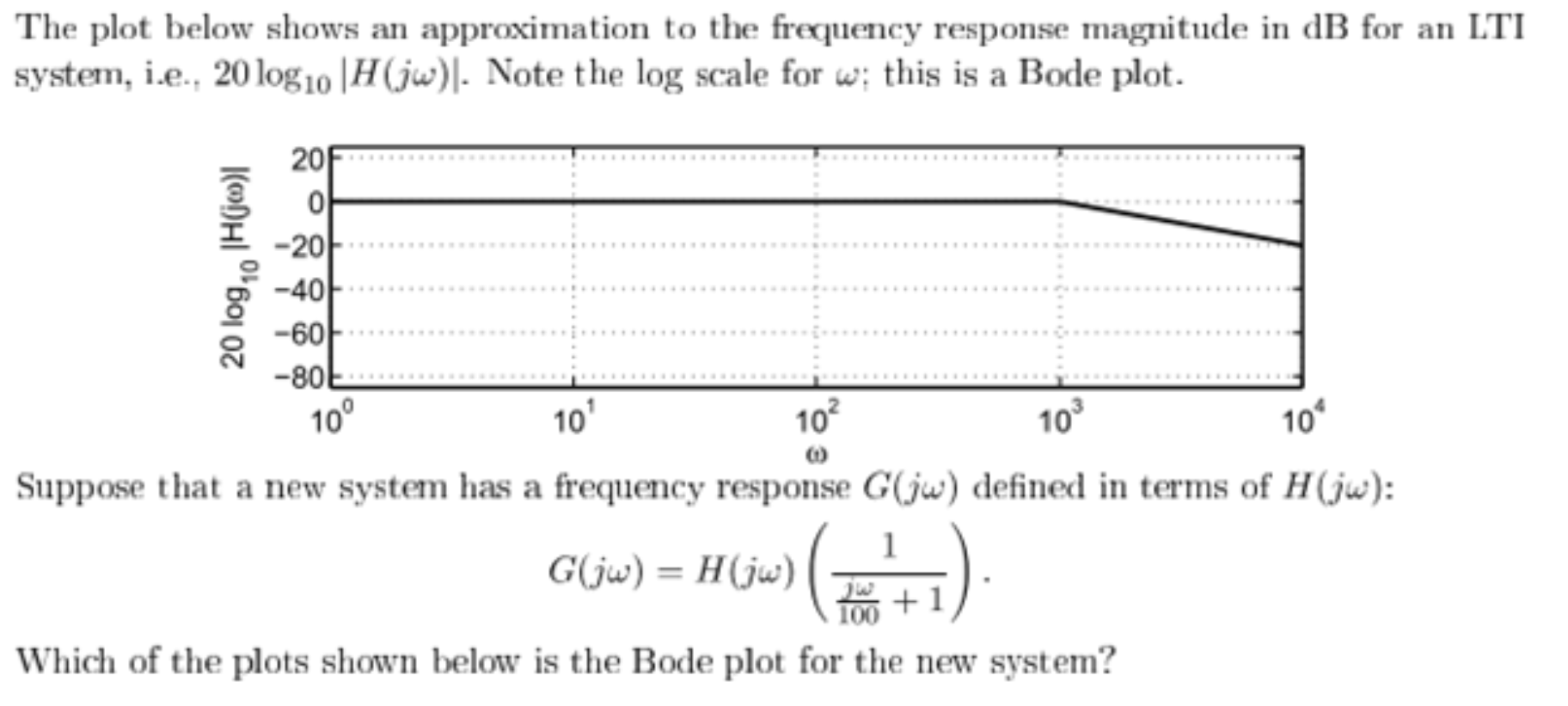 The Plot Below Shows An Approximation To The Frequency Response Magnitude In Db For An Lti System I E 20 Log10 H W 1