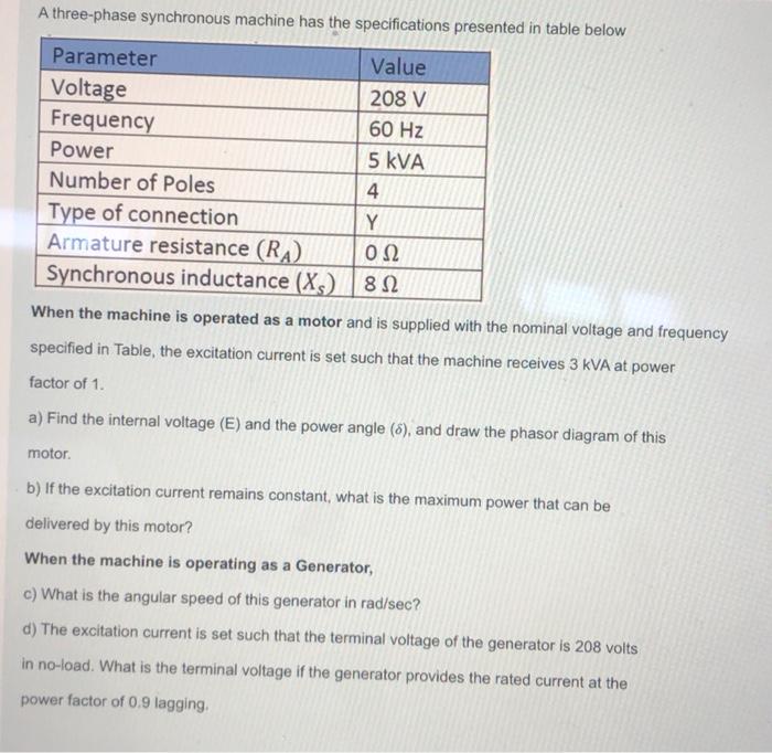 A Three Phase Synchronous Machine Has The Specifications Presented In Table Below Parameter Value Voltage 208 V Frequenc 1