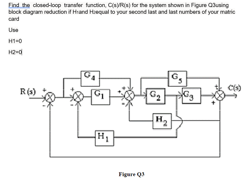 Find The Closed Loop Transfer Function C S R S For The System Shown In Figure Q3using Block Diagram Reduction If Hian 1