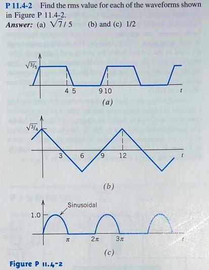 P 11 4 2 Find The Rms Value For Each Of The Waveforms Shown In Figure P 11 4 2 Answer A V7 5 B And C 1 2 3 5 4 1