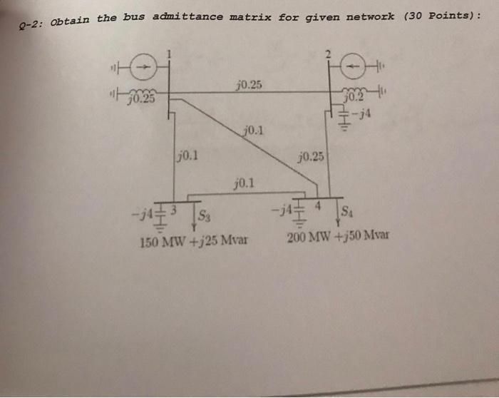 0 2 Obtain The Bus Admittance Matrix For Given Network 30 Points Nit 30 25 30 25 3024 134 J4 30 1 0 1 30 25 30 1 4 S 1
