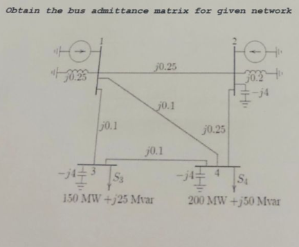 Obtain The Bus Admittance Matrix For Given Network 10 25 30 24 J4 30 1 0 1 30 25 30 1 Je Ss S 150 Mw 25 Mvar 2 1