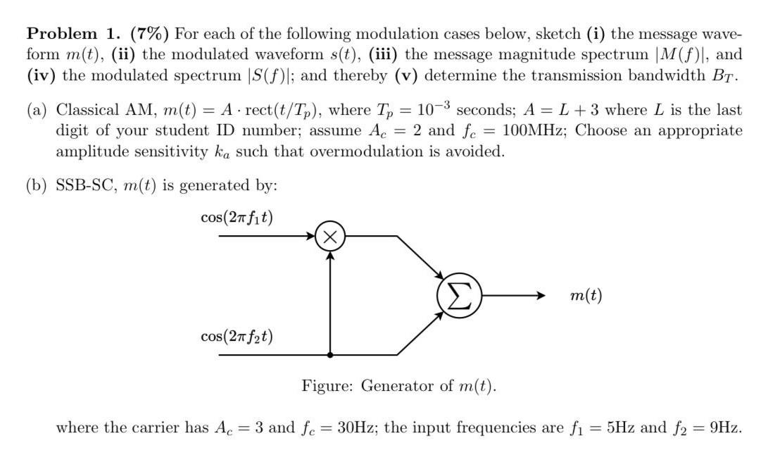 Problem 1 7 For Each Of The Following Modulation Cases Below Sketch I The Message Wave Form M T Ii The Modul 1