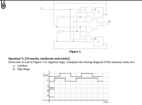 U De F Figure 1 Question 5 10 Marks Moderate And Tricky Given The Circuit In Figure 1 In Negative Logic Complete T 1