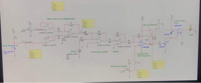 Dan And Level Adjustment Sv Pue M Ve Ww M Ba 01 Www Wa Sh V Am Comp Ww Ne Vitae 40 Bias And Steps To Follow Level Fin 1