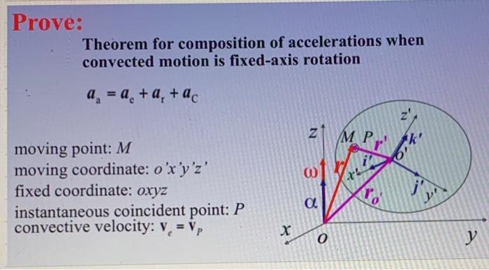 Prove Theorem For Composition Of Accelerations When Convected Motion Is Fixed Axis Rotation A A A Tac Z1 M Pri Ope 1