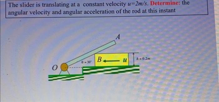 The Slider Is Translating At A Constant Velocity U 2m S Determine The Angular Velocity And Angular Acceleration Of The 1