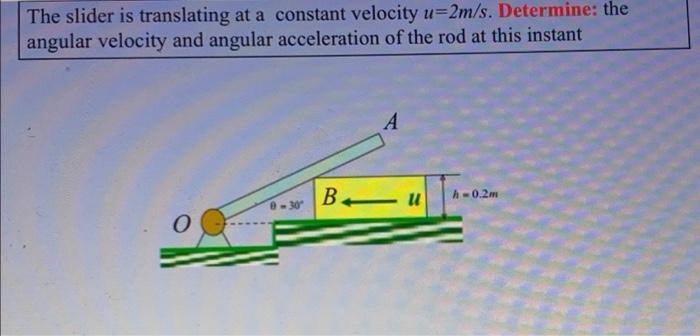 The Slider Is Translating At A Constant Velocity U 2m S Determine The Angular Velocity And Angular Acceleration Of The 2