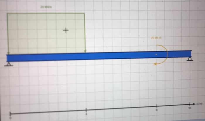 With The Use Of Appendix H Calculate The Deflection In The Middle Of The Beam Assume Wood Hence E 14ksi Allowable Ben 1