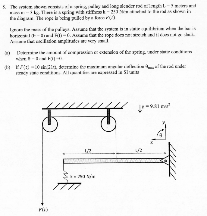 8 The System Shown Consists Of A Spring Pulley And Long Slender Rod Of Length L 5 Meters And Mass M 3 Kg There Is 1
