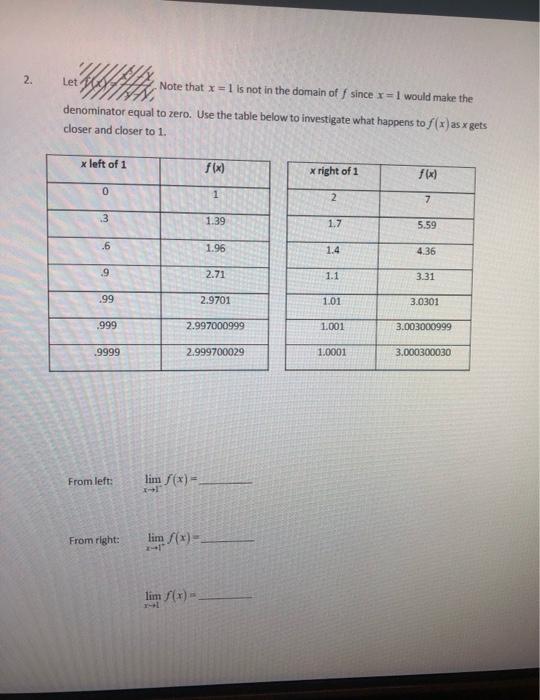 2 Let Note That X 1 Is Not In The Domain Off Since X 1 Would Make The Denominator Equal To Zero Use The Table Below 1