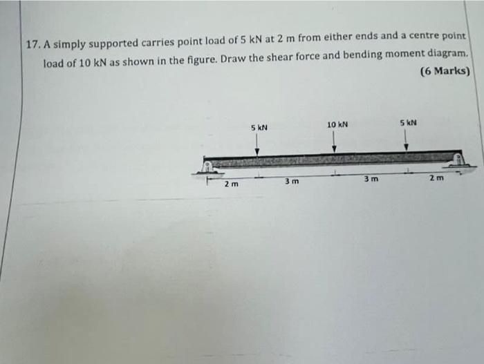 17 A Simply Supported Carries Point Load Of 5 Kn At 2 M From Either Ends And A Centre Point Load Of 10 Kn As Shown In T 1