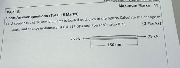 Maximum Marks 15 Part B Short Answer Questions Total 15 Marks 11 A Copper Rod Of 10 Mm Diameter Is Loaded As Shown I 1