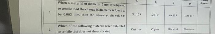 B C D Answer When A Material Of Diameter 6 Mm Is Subjected To Tensile Load The Change In Diameter Is Found To Be 0 003 M 1