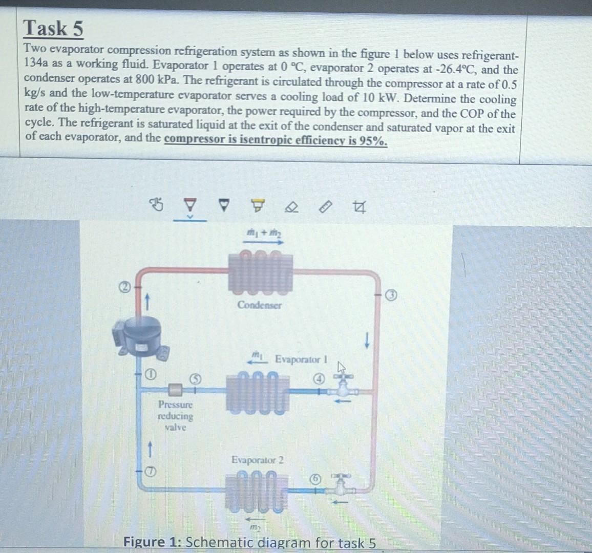 Task 5 Two Evaporator Compression Refrigeration System As Shown In The Figure 1 Below Uses Refrigerant 134a As A Workin 1