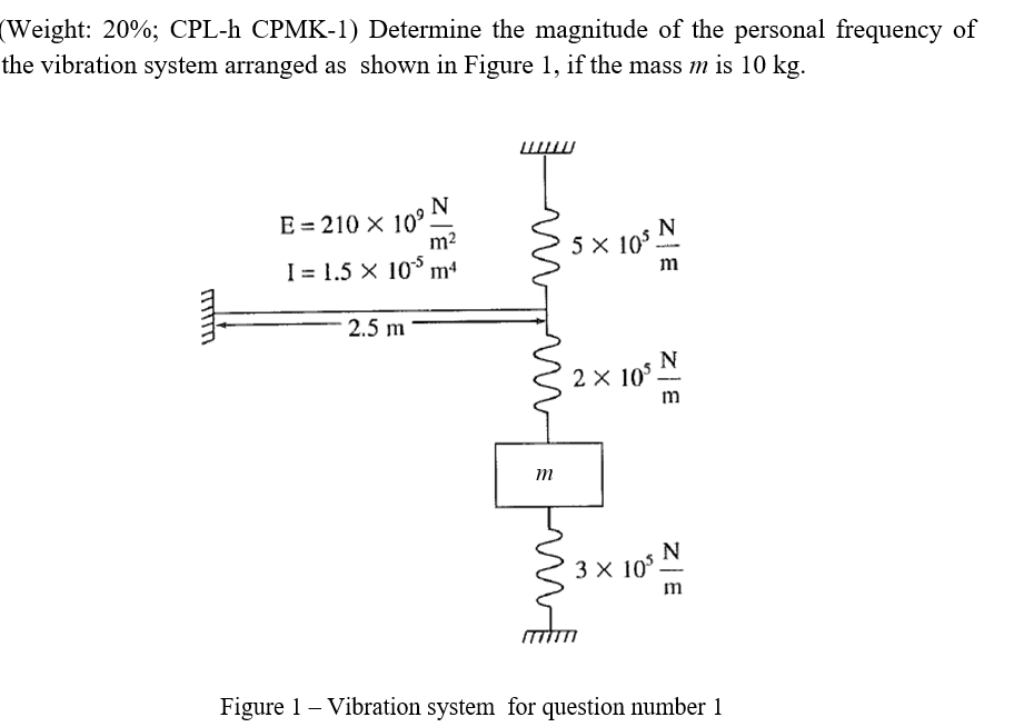 Weight 20 Cpl H Cpmk 1 Determine The Magnitude Of The Personal Frequency Of The Vibration System Arranged As Shown 1