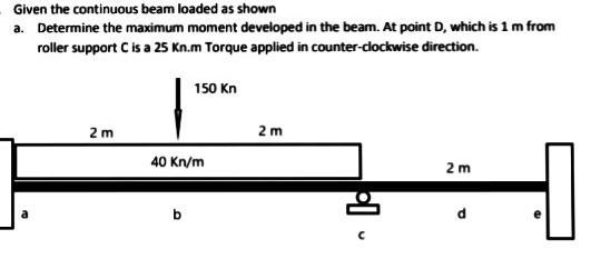 Given The Continuous Beam Loaded As Shown A Determine The Maximum Moment Developed In The Beam At Point D Which Is 1 1