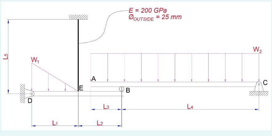 Beams A B C And D E B Are Supported By Pins At C And D And By A Steel Rod At E There Is A Roller Connection Bet 1