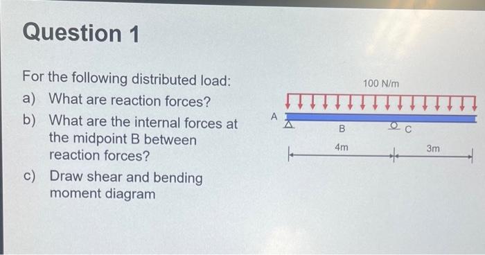 Question 1 100 N M B For The Following Distributed Load A What Are Reaction Forces B What Are The Internal Forces At 1