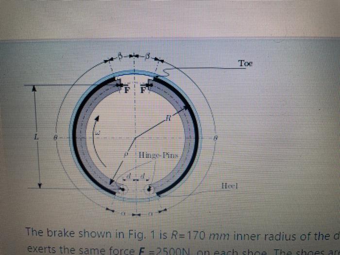 Tee Heel The Brake Shown In Fig 1 Is R 170 Mm Inner Radius Of The D Exerts The Same Force F 2500n On Each Shoe The 1