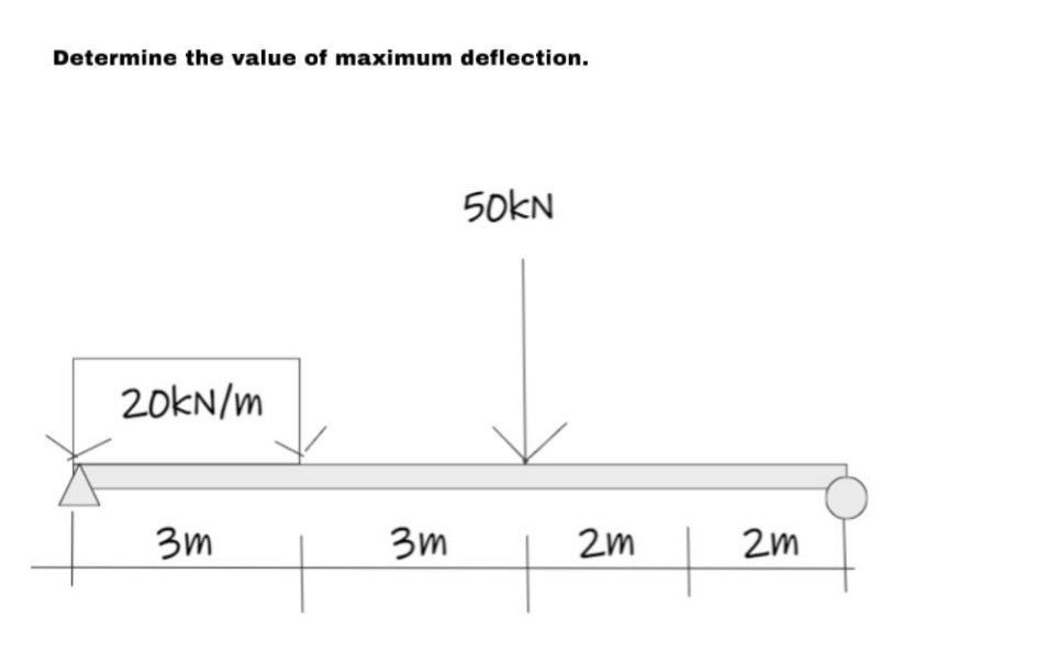 Determine The Value Of Maximum Deflection 50kn 20kn M 3m 3m 2m 2m 1