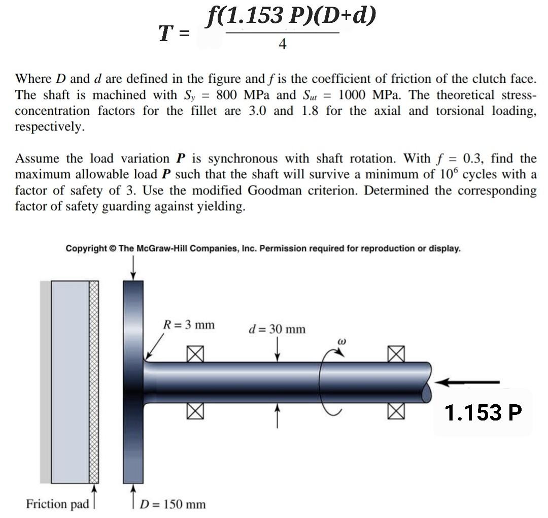 Mechanical Component Design A Schematic Of A Clutch Te 1