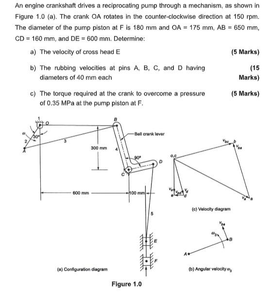An Engine Crankshaft Drives A Reciprocating Pump Through A Mechanism As Shown In Figure 1 0 A The Crank Oa Rotates I 1