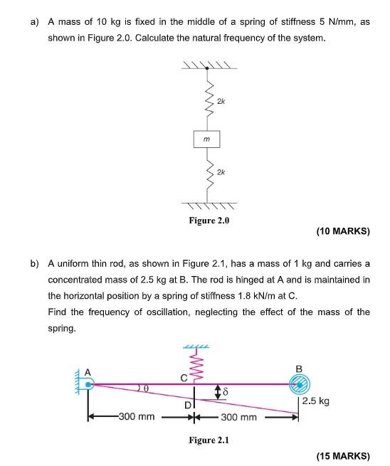 A A Mass Of 10 Kg Is Fixed In The Middle Of A Spring Of Stiffness 5 N Mm As Shown In Figure 2 0 Calculate The Natural 1