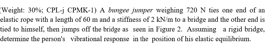 Weight 30 Cpl J Cpmk 1 A Bungee Jumper Weighing 720 N Ties One End Of An Elastic Rope With A Length Of 60 M And A S 1