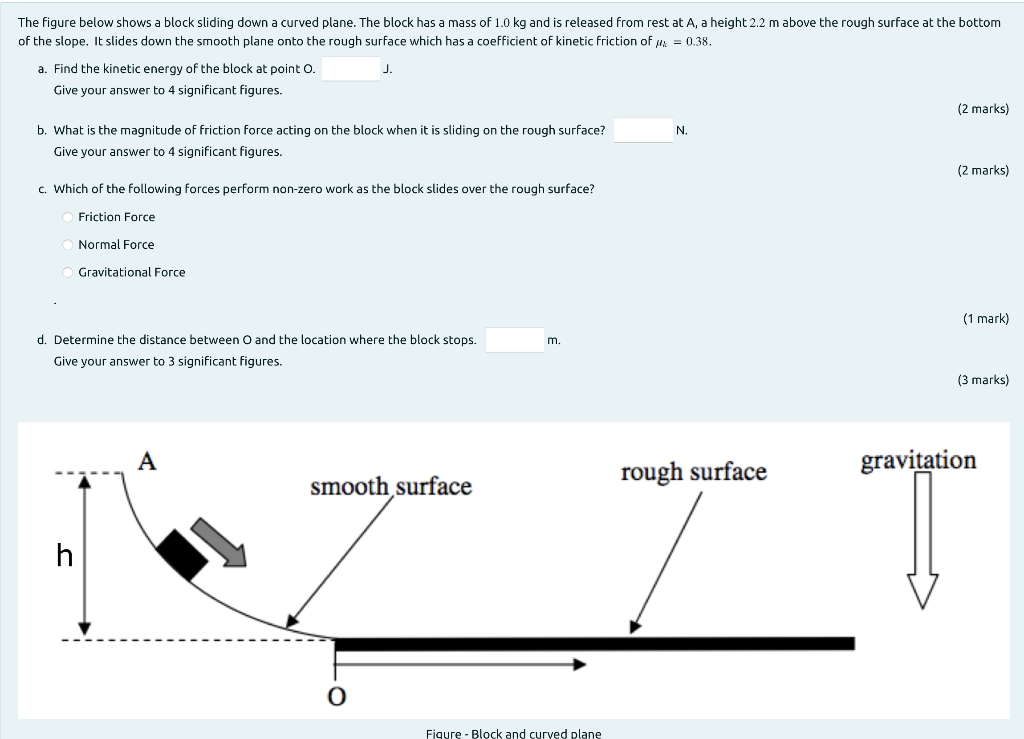 The Figure Below Shows A Block Sliding Down A Curved Plane The Block Has A Mass Of 1 0 Kg And Is Released From Rest At 1