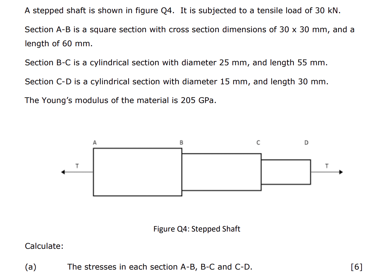 A Stepped Shaft Is Shown In Figure Q4 It Is Subjected To A Tensile Load Of 30 Kn Section A B Is A Square Section With 1