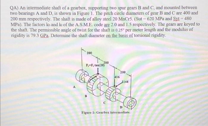 Qa An Intermediate Shaft Of A Gearbox Supporting Two Spur Gears B And C And Mounted Between Two Bearings A And D Is 1