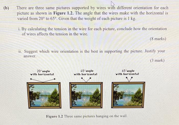 Q1 A Consider The Five Vectors In Figure 1 1 Sketch And Draw The Resultant Force For Each Conditions In Q1 A I Ii An 2