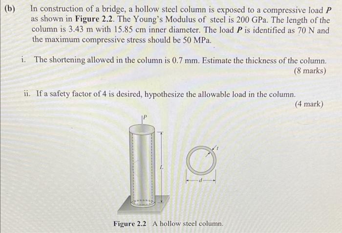 Q1 A Consider The Five Vectors In Figure 1 1 Sketch And Draw The Resultant Force For Each Conditions In Q1 A I Ii An 4