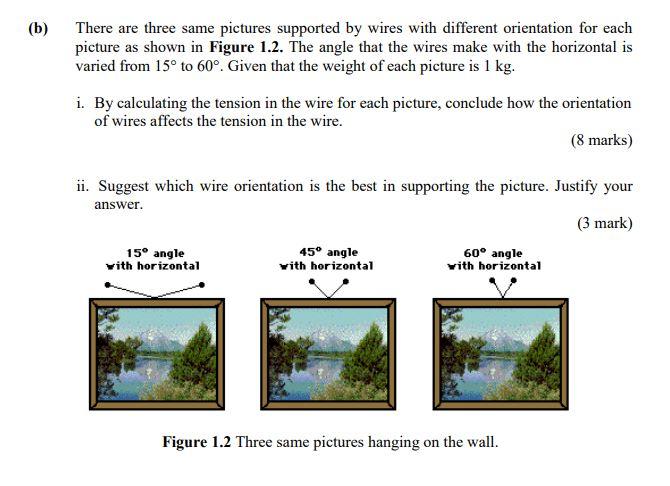 B There Are Three Same Pictures Supported By Wires With Different Orientation For Each Picture As Shown In Figure 1 2 1
