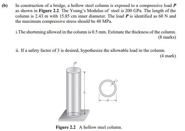 B In Construction Of A Bridge A Hollow Steel Column Is Exposed To A Compressive Load P As Shown In Figure 2 2 The Yo 1