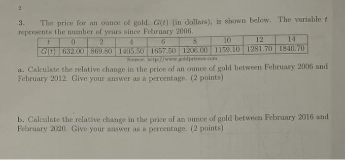 2 3 The Price For An Ounce Of Gold G 1 In Dollars Is Shown Below The Variablet Represents The Number Of Years Sin 1