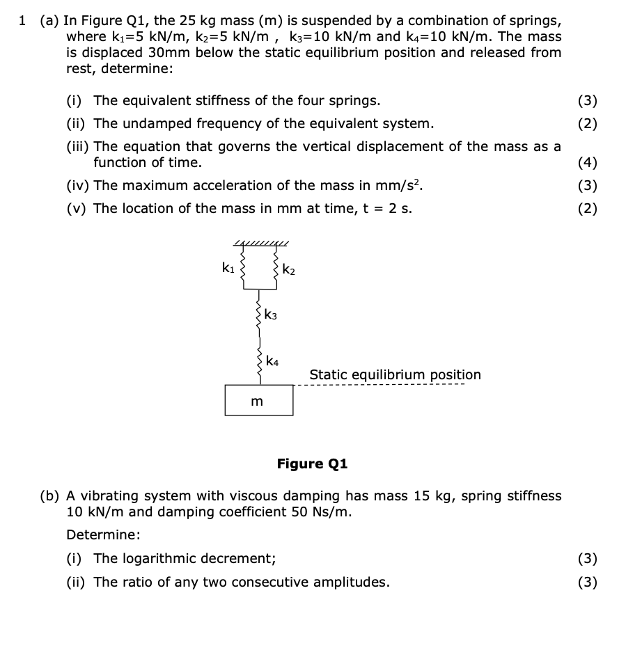 1 A In Figure Q1 The 25 Kg Mass M Is Suspended By A Combination Of Springs Where Ki 5 Kn M K2 5 Kn M K3 10 Kn M 1