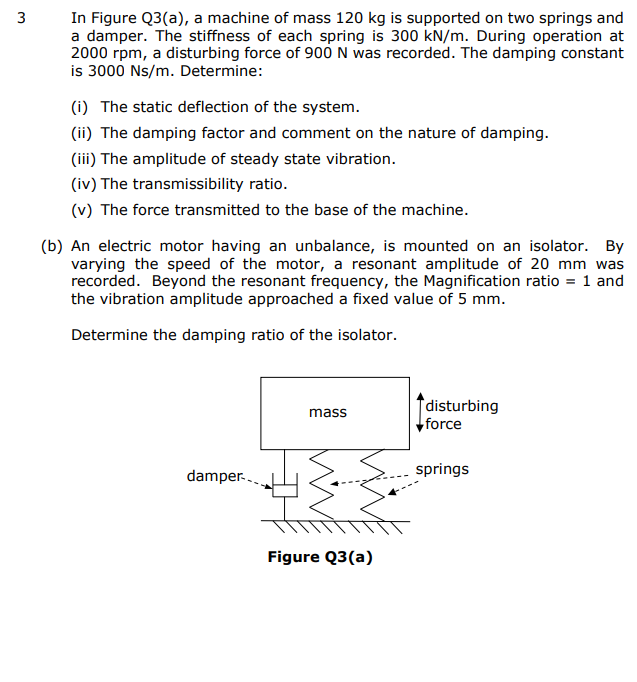 3 In Figure Q3 A A Machine Of Mass 120 Kg Is Supported On Two Springs And A Damper The Stiffness Of Each Spring Is 30 1