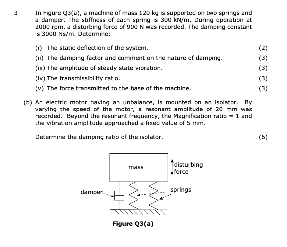 3 In Figure Q3 A A Machine Of Mass 120 Kg Is Supported On Two Springs And A Damper The Stiffness Of Each Spring Is 30 1