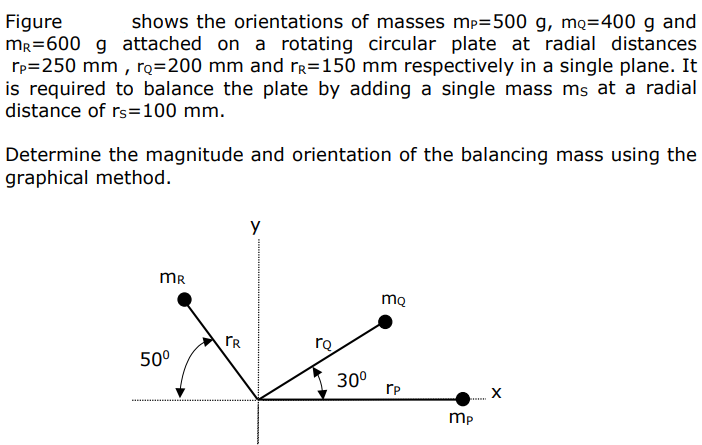 Figure Shows The Orientations Of Masses Mp 500 G Mq 400 G And Mr 600 G Attached On A Rotating Circular Plate At Radial 1