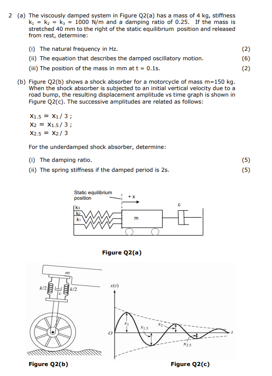 2 A The Viscously Damped System In Figure Q2 A Has A Mass Of 4 Kg Stiffness K Ky Kg 1000 N M And A Damping Rat 1