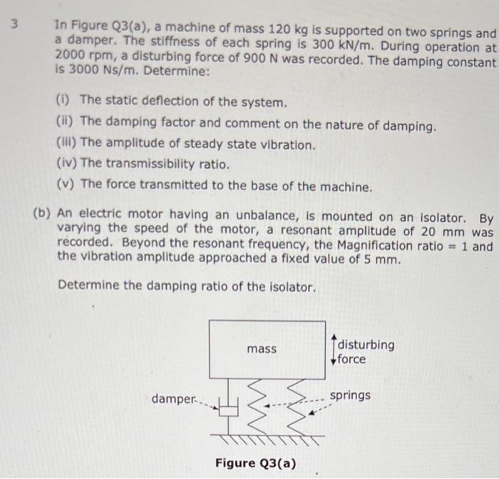 3 In Figure Q3 A A Machine Of Mass 120 Kg Is Supported On Two Springs And A Damper The Stiffness Of Each Spring Is 30 1
