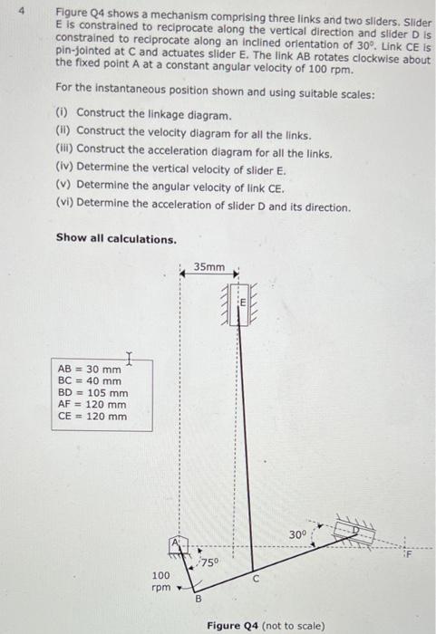 4 Figure Q4 Shows A Mechanism Comprising Three Links And Two Sliders Slider E Is Constrained To Reciprocate Along The Ve 1