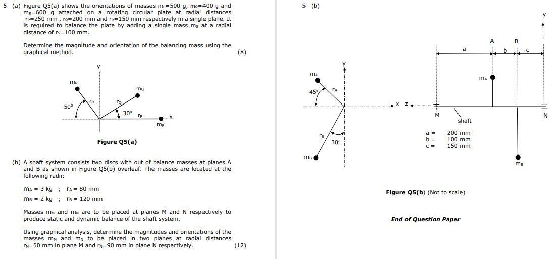 5 B 5 A Figure Q5 A Shows The Orientations Of Masses Mp 500 G Mo 400 G And Ma 600 G Attached On A Rotating Circula 1