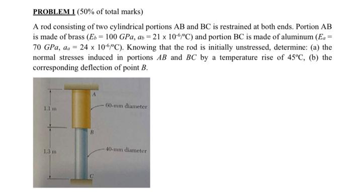 Problem 1 50 Of Total Marks A Rod Consisting Of Two Cylindrical Portions Ab And Bc Is Restrained At Both Ends Portio 1