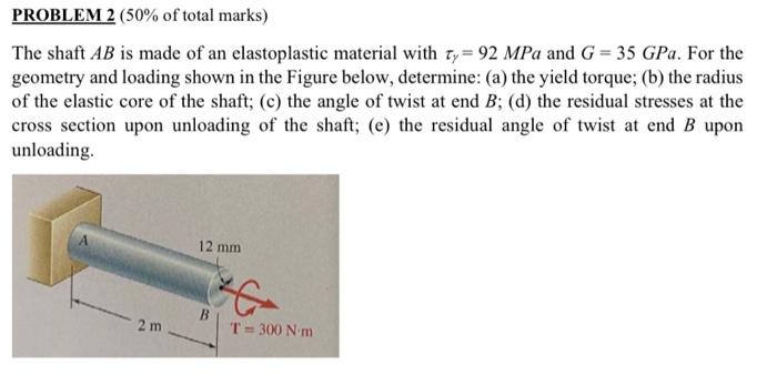 Problem 2 50 Of Total Marks The Shaft Ab Is Made Of An Elastoplastic Material With Ty 92 Mpa And G 35 Gpa For The 1